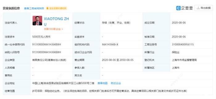 特斯拉，特斯拉,汽車銷量