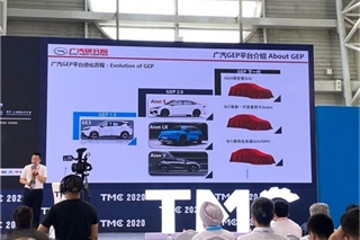 多款全新车？ 广汽新能源新车计划曝光