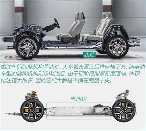 兼顾纯电动与燃油 揭秘极星台州工厂 兼顾纯电动与燃油 揭秘极星台州工厂