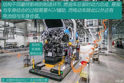 兼顾纯电动与燃油 揭秘极星台州工厂 兼顾纯电动与燃油 揭秘极星台州工厂