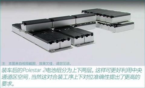 兼顾纯电动与燃油 揭秘极星台州工厂 兼顾纯电动与燃油 揭秘极星台州工厂