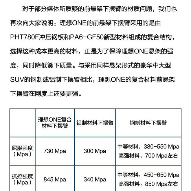 關于理想ONE廈門斷軸事件 官方回應來了！