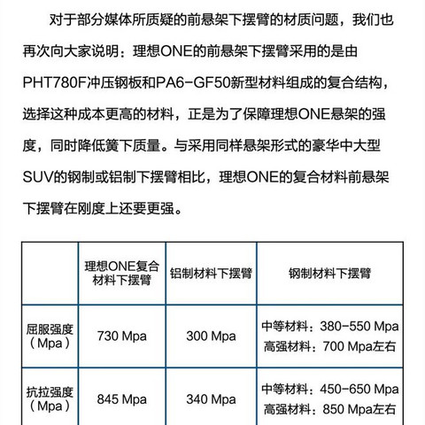 关于理想ONE厦门断轴事件 官方回应来了！