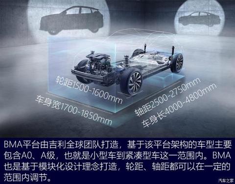 吉利汽车,吉利,领克 吉利汽车,吉利,领克