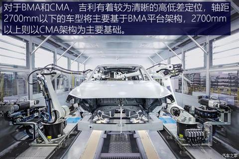 吉利汽车,吉利,领克 吉利汽车,吉利,领克