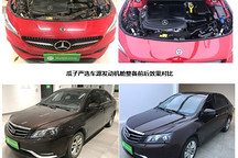 瓜子二手车：安全相关整备内容增加40%