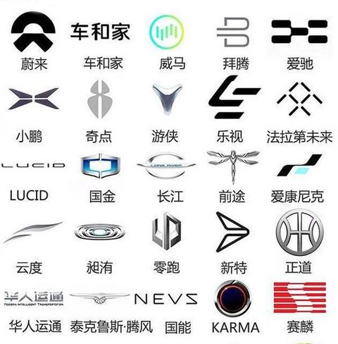 网通社汽车