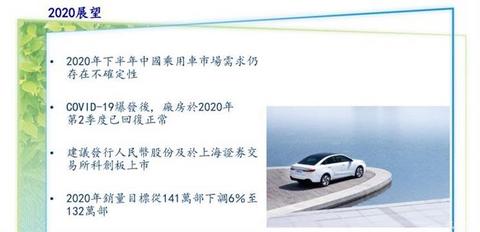 吉利汽车,吉利,汽车销量,领克 吉利汽车,吉利,汽车销量,领克