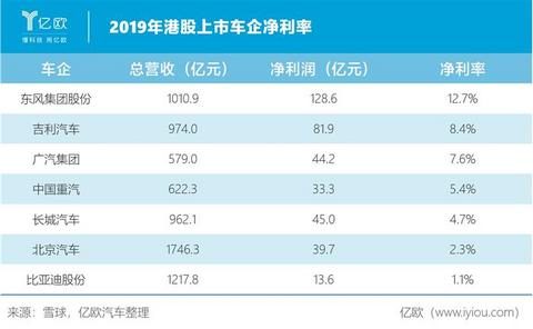 吉利汽车,吉利,汽车销量,新能源汽车,特斯拉 吉利汽车,吉利,汽车销量,新能源汽车,特斯拉