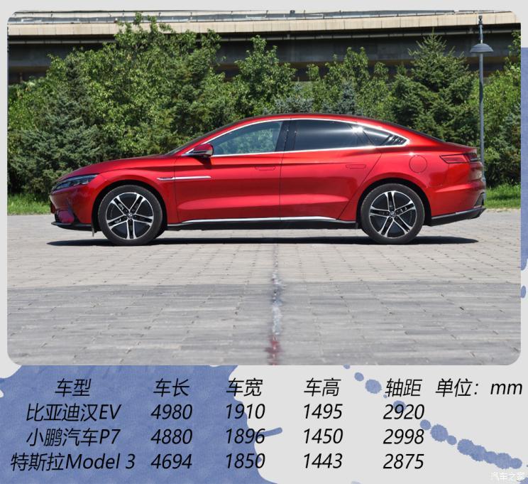 比亚迪 汉 2020款 EV 超长续航版尊贵型