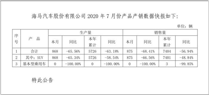電動汽車，海馬,新能源汽車