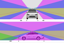 元戎启行与曹操出行合作，计划2022年杭州亚运会对公众开放试乘数百辆自动驾驶网约车