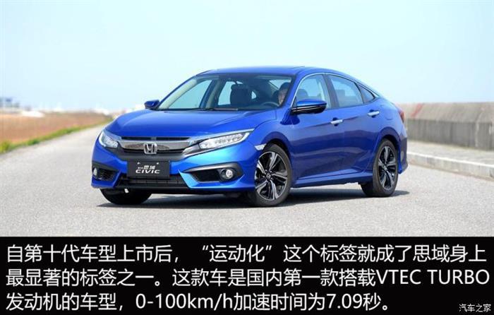 思域，思域兩廂，汽車銷量