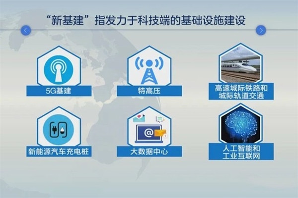 五年后電動汽車必成主流 看完瞬間覺得燃油車不香