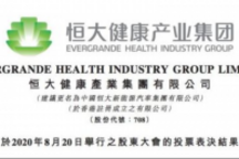 恒大健康：待香港公司注册处处长批准后将更名为恒大汽车