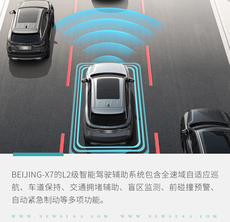 網(wǎng)通社汽車