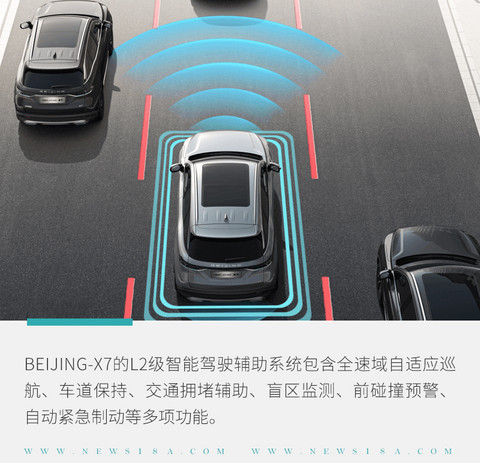 网通社汽车