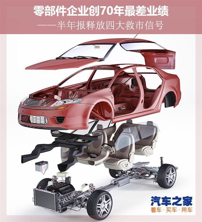 國際汽車零部件集團，采埃孚,<a class='link' href='http://ewshbmdt.cn/tag/自動駕駛' target='_blank'>自動駕駛</a>,電動汽車