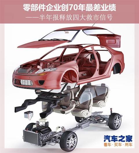 国际汽车零部件集团,采埃孚,自动驾驶,电动汽车 国际汽车零部件集团,采埃孚,自动驾驶,电动汽车