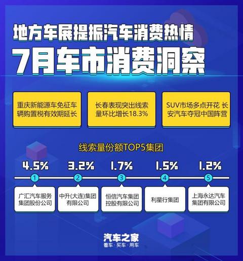销量,北京车展,新能源汽车,汽车销量 销量,北京车展,新能源汽车,汽车销量