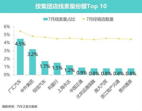 销量,北京车展,新能源汽车,汽车销量 销量,北京车展,新能源汽车,汽车销量
