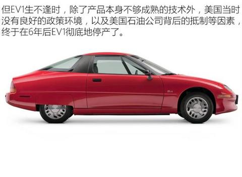 电动汽车,特斯拉,电动汽车 电动汽车,特斯拉,电动汽车