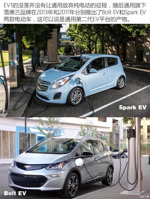 电动汽车,特斯拉,电动汽车 电动汽车,特斯拉,电动汽车