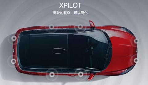 新势力造车,小鹏汽车销量,理想,小鹏 新势力造车,小鹏汽车销量,理想,小鹏