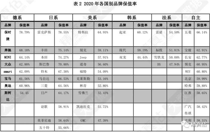 2020上半年世界各国g_世界各国国旗(2)