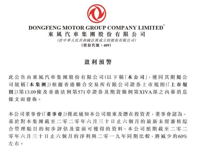 銷量，疫情，東風(fēng)汽車銷量,神龍汽車銷量，東風(fēng)汽車財(cái)報(bào)
