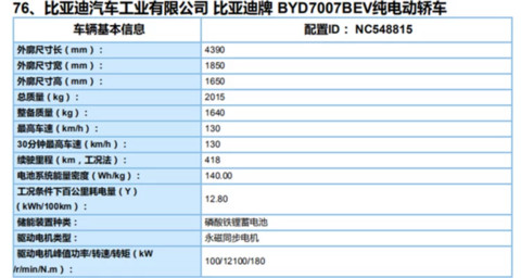 秦D1