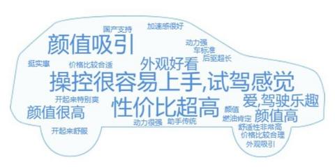 销量,蔚来,小鹏IPO,小鹏汽车销量 销量,蔚来,小鹏IPO,小鹏汽车销量