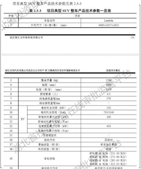吉利汽车,吉利人事变动,吉利汽车销量,领克汽车销量 吉利汽车,吉利人事变动,吉利汽车销量,领克汽车销量