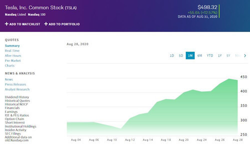 特斯拉股价8.31_500