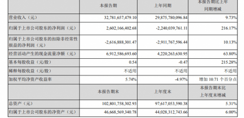 销量,江淮汽车,江淮汽车,江淮大众,汽车销量,新能源汽车 销量,江淮汽车,江淮汽车,江淮大众,汽车销量,新能源汽车