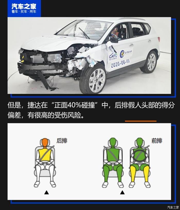 捷達，新能源汽車