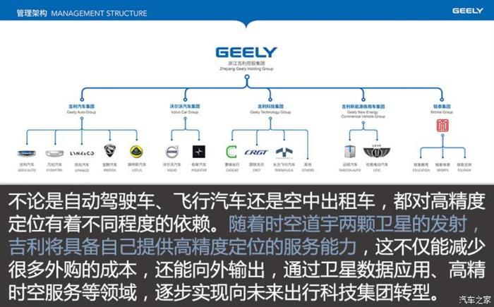 吉利汽車，李書福，吉利,汽車銷量,新能源汽車
