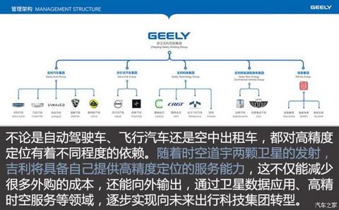 吉利汽车，李书福，吉利,汽车销量,新能源汽车