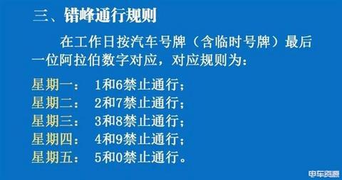 新能源汽车 新能源汽车