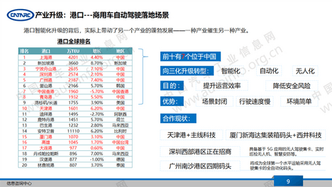 商用车 商用车
