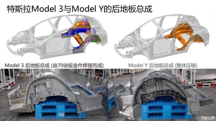 特斯拉，自動駕駛，車機，特斯拉,自動駕駛,新能源汽車