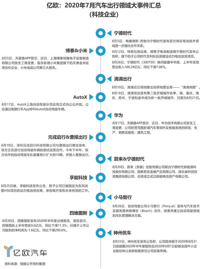 2020年宁德市上半年G_宁德市第十中学(3)