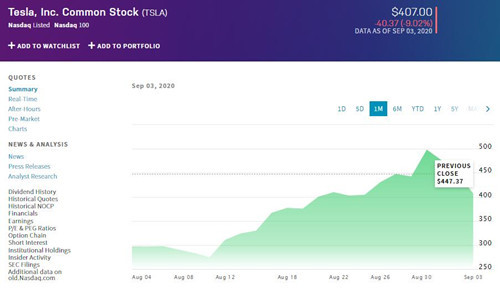 特斯拉股价9.3_500