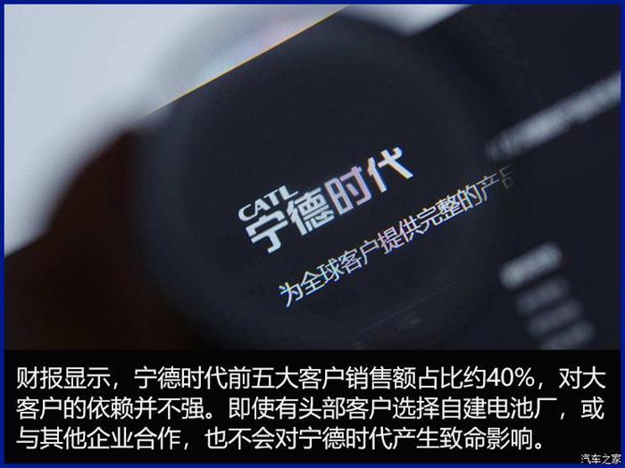 寧德時代，電池，寧德時代,新能源汽車,汽車銷量