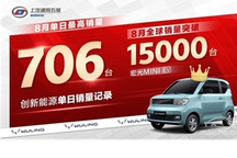 单日最高销量达706辆 宏光MINI EV月销突破1.5万辆