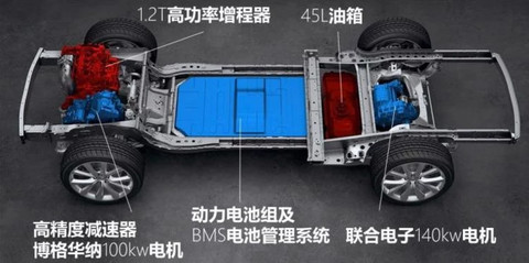 TMD！天天冲我们BB，说我们落后？