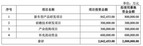 吉利汽车 吉利汽车