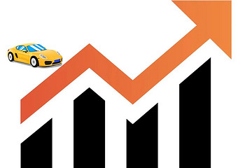 自主零部件上市企业半年报: 亏损超半数，“微利时代”到来