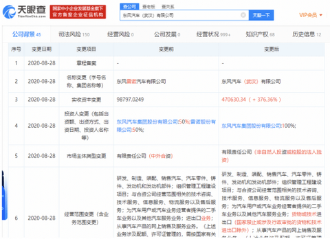 销量,东风雷诺,东风雷诺,雷诺,华晨雷诺金杯 销量,东风雷诺,东风雷诺,雷诺,华晨雷诺金杯