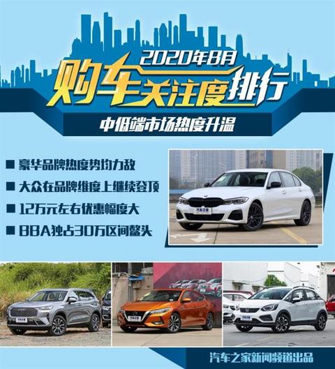 新车,SUV,8月汽车销量,8月热销车 新车,SUV,8月汽车销量,8月热销车